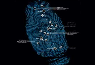 Salvus Alerting has a new data security tool.